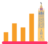 Posiciona Tu Web Sevilla